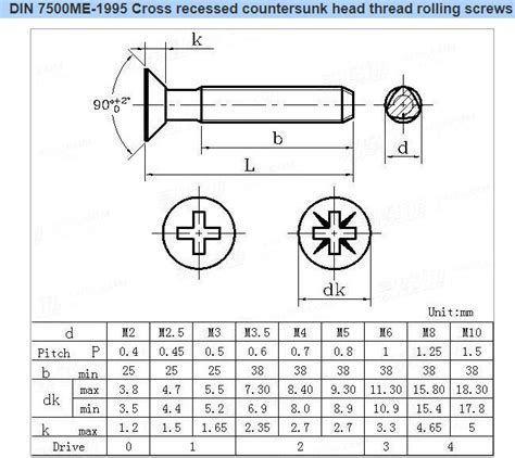 flat head machine screws|Flat Head Machine Screw Size Chart .